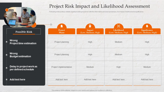 Capital Investment Options Project Risk Impact And Likelihood Assessment Icons PDF