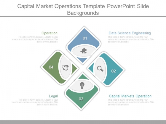 Capital Market Operations Template Powerpoint Slide Backgrounds