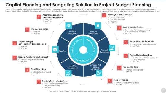 Capital Planning And Budgeting Solution In Project Budget Planning Ideas PDF Capital Planning And Budgeting Solution In Project Budget Planning Ideas PDF