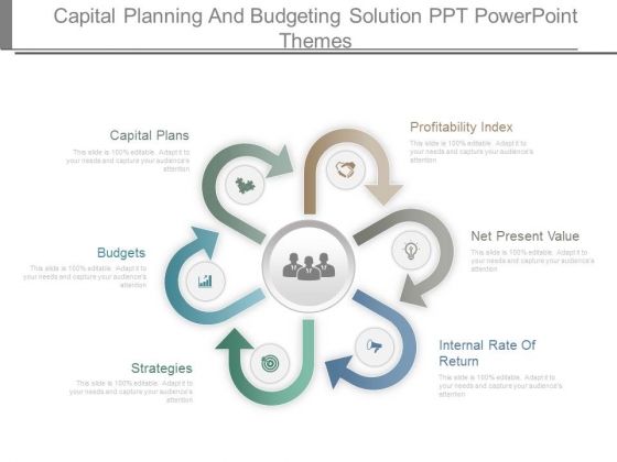 Capital Planning And Budgeting Solution Ppt Powerpoint Themes Capital Planning And Budgeting Solution Ppt Powerpoint Themes