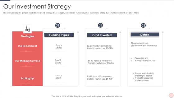 Capital Raising Pitch For Investor Our Investment Strategy Ppt PowerPoint Presentation Gallery Design Ideas PDF Capital Raising Pitch For Investor Our Investment Strategy Ppt PowerPoint Presentation Gallery Design Ideas PDF