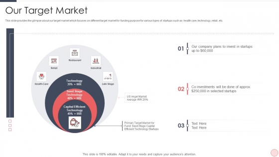 Capital Raising Pitch For Investor Our Target Market Ppt PowerPoint Presentation Gallery Graphics PDF Capital Raising Pitch For Investor Our Target Market Ppt PowerPoint Presentation Gallery Graphics PDF