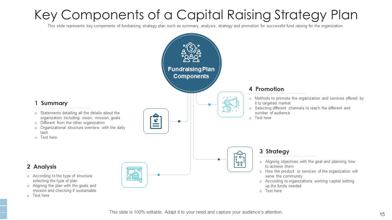 Capital Raising Strategy Business Growth Ppt PowerPoint Presentation Complete Deck With Slides impactful downloadable