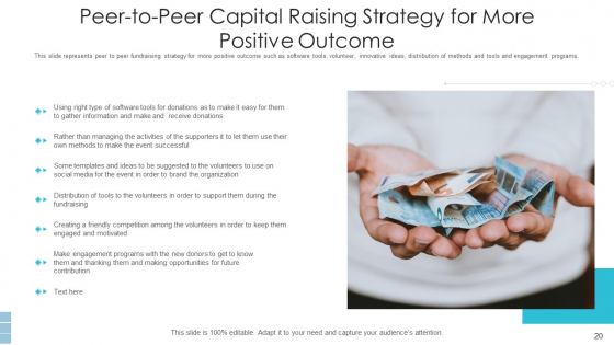 Capital Raising Strategy Business Growth Ppt PowerPoint Presentation Complete Deck With Slides professional downloadable