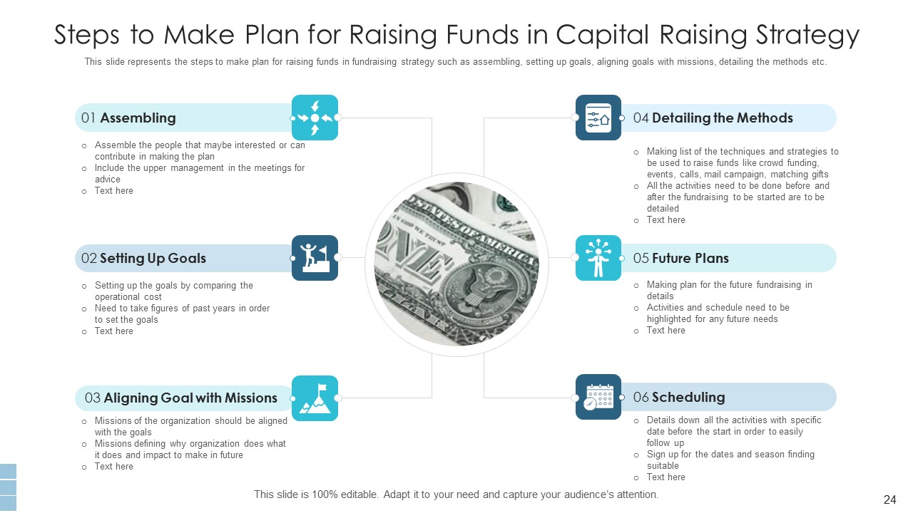 Capital Raising Strategy Business Growth Ppt PowerPoint Presentation Complete Deck With Slides visual downloadable
