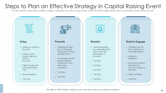 Capital Raising Strategy Business Growth Ppt PowerPoint Presentation Complete Deck With Slides appealing downloadable