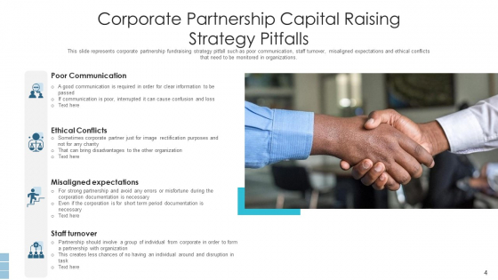 Capital_Raising_Strategy_Business_Growth_Ppt_PowerPoint_Presentation_Complete_Deck_With_Slides_Slide_4