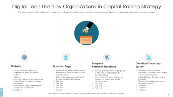 Capital_Raising_Strategy_Business_Growth_Ppt_PowerPoint_Presentation_Complete_Deck_With_Slides_Slide_6