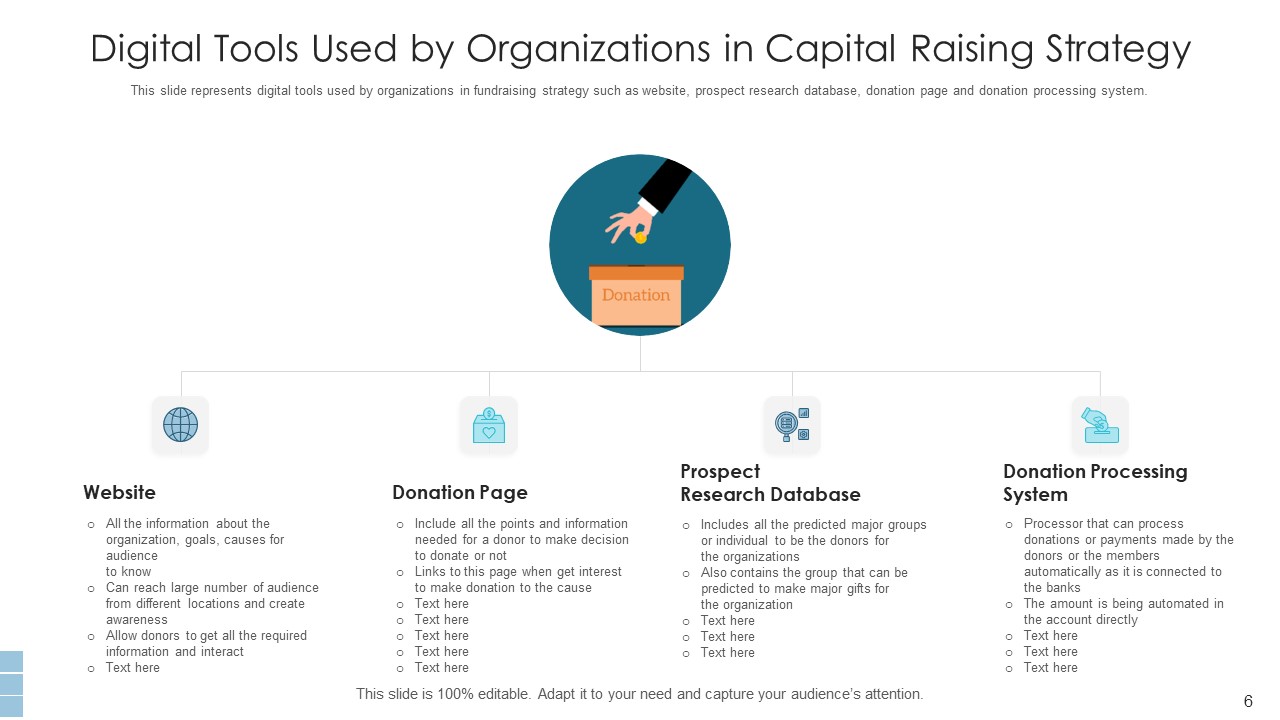 Capital Raising Strategy Business Growth Ppt PowerPoint Presentation Complete Deck With Slides idea downloadable