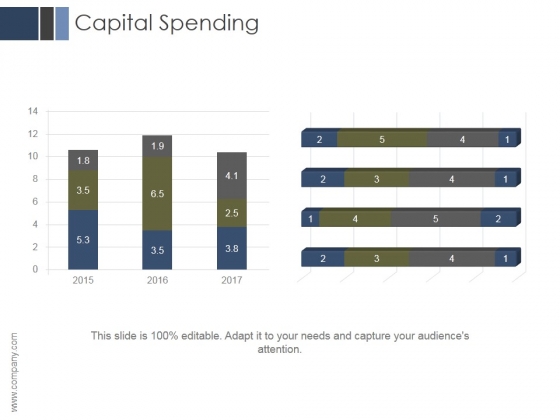 Capital Spending Ppt PowerPoint Presentation Designs Capital Spending Ppt PowerPoint Presentation Designs