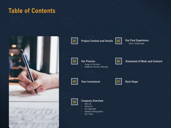 Car Hiring Table Of Contents Ppt Styles Outline PDF Car Hiring Table Of Contents Ppt Styles Outline PDF