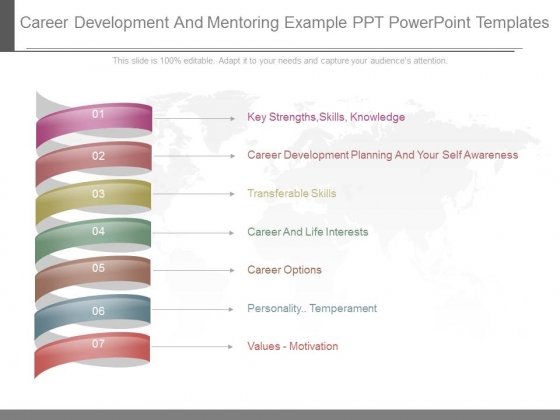 Career Development And Mentoring Example Ppt Powerpoint Templates