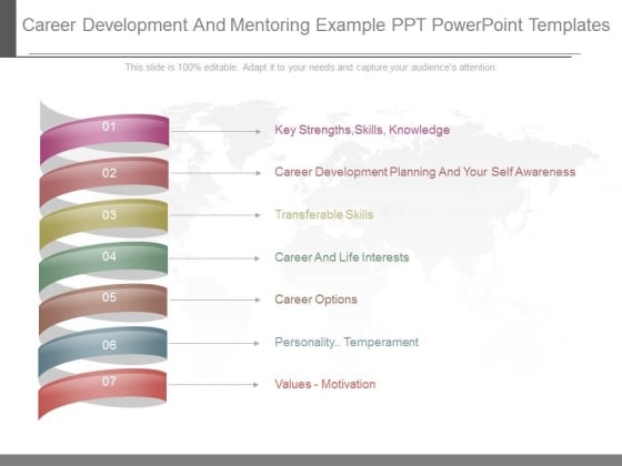 Career Development And Mentoring Example Ppt Powerpoint Templates Career Development And Mentoring Example Ppt Powerpoint Templates