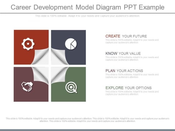 Career Development Model Diagram Ppt Example