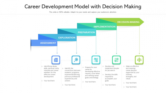 Career Development Model With Decision Making Ppt Powerpoint Presentation Gallery Aids PDF
