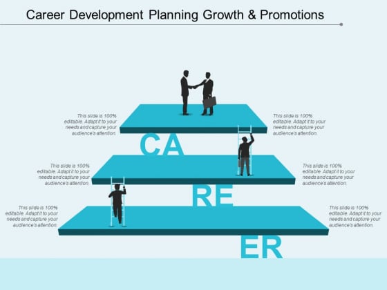 Career Development Planning Growth And Promotions Ppt PowerPoint Presentation Ideas Grid Career Development Planning Growth And Promotions Ppt PowerPoint Presentation Ideas Grid