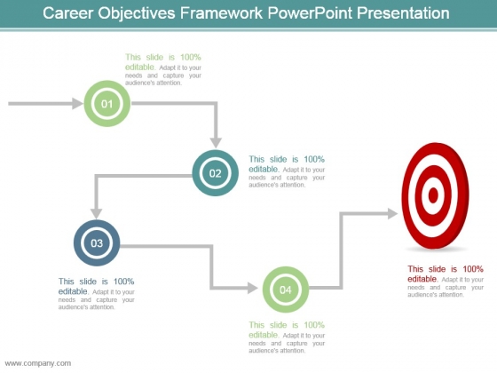 Career Objectives Framework Powerpoint Presentation