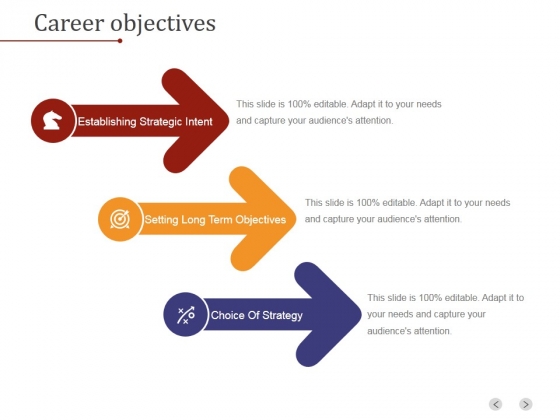 Career Objectives Ppt PowerPoint Presentation Deck Career Objectives Ppt PowerPoint Presentation Deck