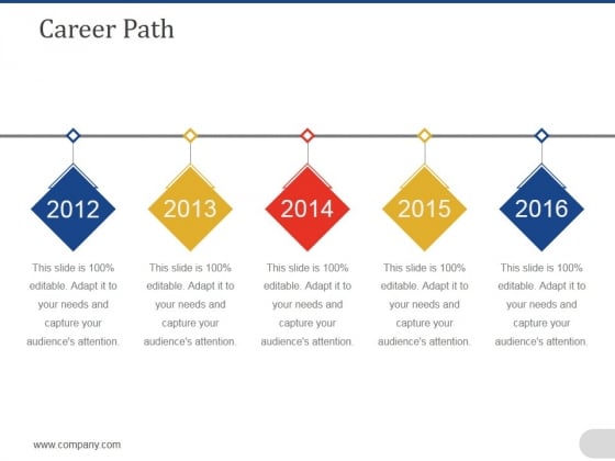 career path template 1 ppt powerpoint presentation ideas template