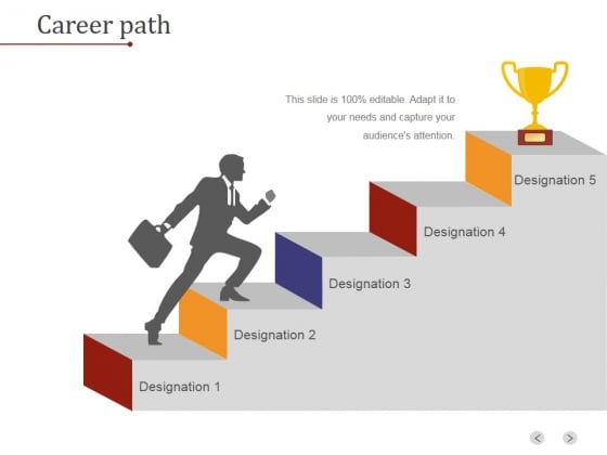 Career Roadmap Template | HQ Template Documents