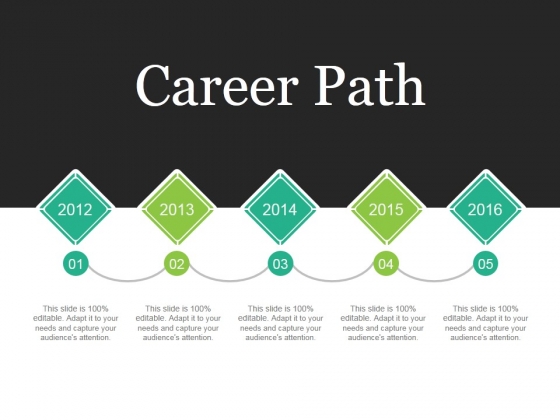 career path template 2 ppt powerpoint presentation summary