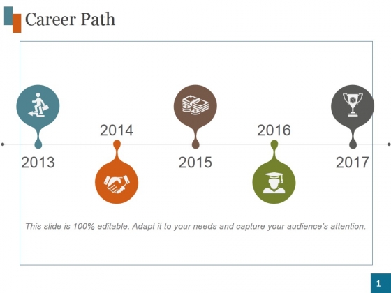 Career Path Template 4 Ppt PowerPoint Presentation Graphics Career Path Template 4 Ppt PowerPoint Presentation Graphics
