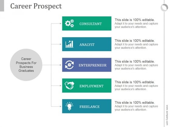 Career Prospect Ppt PowerPoint Presentation Guide Career Prospect Ppt PowerPoint Presentation Guide