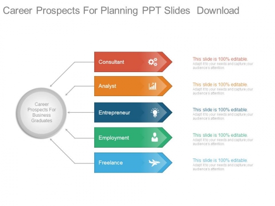 Career Prospects For Planning Ppt Slides Download