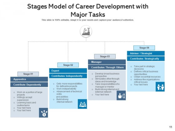Career_Steps_Performance_Arrow_Ppt_PowerPoint_Presentation_Complete_Deck_Slide_11