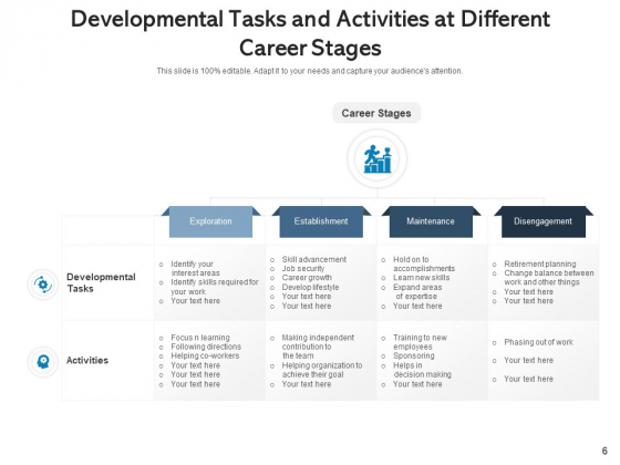 Career_Steps_Performance_Arrow_Ppt_PowerPoint_Presentation_Complete_Deck_Slide_6