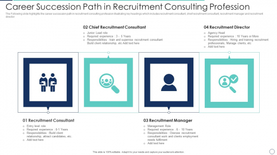 Career Succession Path In Recruitment Consulting Profession Icons PDF