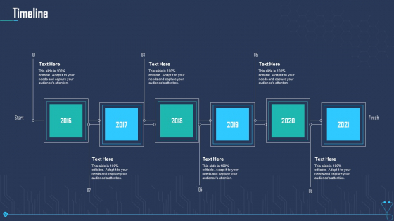 Case Competition Overpower The Obstacle Of Cyber Security In Medicare Timeline Sample PDF Case Competition Overpower The Obstacle Of Cyber Security In Medicare Timeline Sample PDF