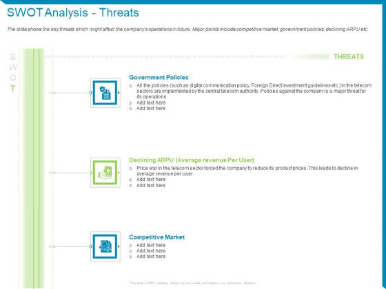 Case Competition Reduction In Existing Customer Of Telecommunication Company Swot Analysis Threats Ppt Professional Graphics Design PDF Case Competition Reduction In Existing Customer Of Telecommunication Company Swot Analysis Threats Ppt Professional Graphics Design PDF