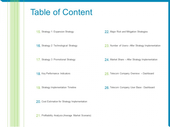 Case Competition Reduction In Existing Customer Of Telecommunication Company Table Of Content Indicators Ppt Model Example File PDF Case Competition Reduction In Existing Customer Of Telecommunication Company Table Of Content Indicators Ppt Model Example File PDF