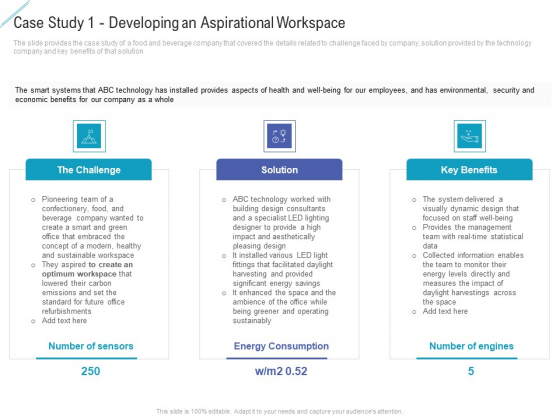 Case Study 1 Developing An Aspirational Workspace Themes PDF Case Study 1 Developing An Aspirational Workspace Themes PDF