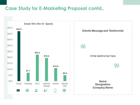 Case Study For E Marketing Proposal Contd Ppt PowerPoint Presentation Show Portfolio Case Study For E Marketing Proposal Contd Ppt PowerPoint Presentation Show Portfolio