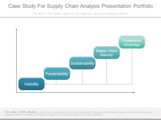 Case Study For Supply Chain Analysis Presentation Portfolio Case Study For Supply Chain Analysis Presentation Portfolio
