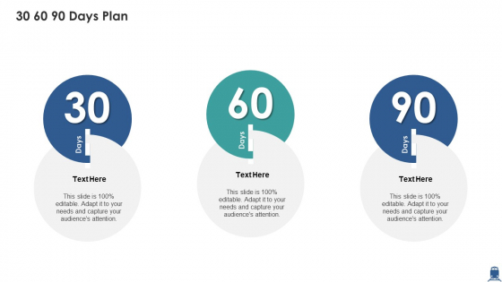 Case Study Improving User Satisfaction Railway Organization 30 60 90 Days Plan Guidelines PDF Case Study Improving User Satisfaction Railway Organization 30 60 90 Days Plan Guidelines PDF