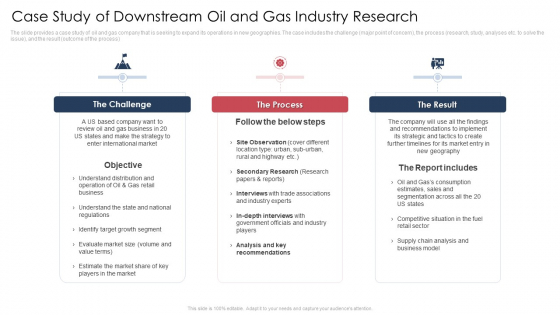 Case Study Of Downstream Oil And Gas Industry Research Rules PDF Case Study Of Downstream Oil And Gas Industry Research Rules PDF