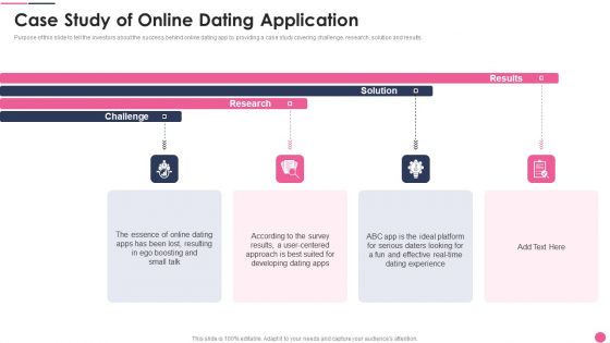 Case Study Of Online Dating Application Summary PDF