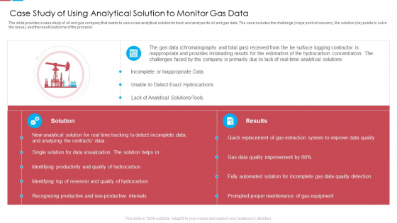 Case Study Of Using Analytical Solution To Monitor Gas Data Ppt Show Gridlines PDF Case Study Of Using Analytical Solution To Monitor Gas Data Ppt Show Gridlines PDF