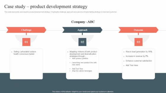 Case Study Product Development Strategy Product Development And Management Plan Background PDF