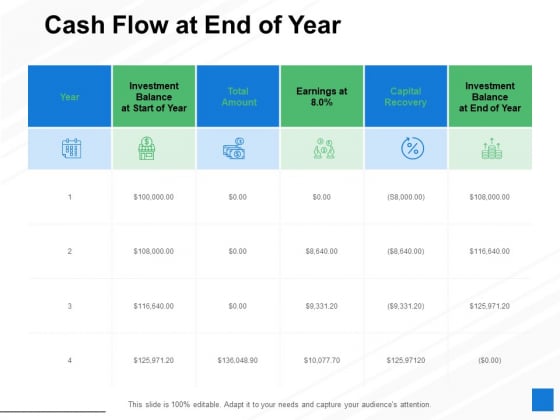 Cash Flow At End Of Year Ppt PowerPoint Presentation Backgrounds Cash Flow At End Of Year Ppt PowerPoint Presentation Backgrounds