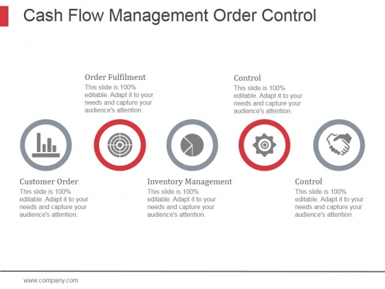 Cash Flow Management Order Control Ppt PowerPoint Presentation Design Ideas