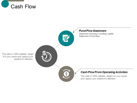 cash flow management ppt powerpoint presentation model show
