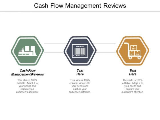 Cash Flow Management Reviews Ppt PowerPoint Presentation Icon Slides Cpb