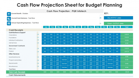 Cash Flow Projection Sheet For Budget Planning Ppt PowerPoint Presentation File Aids PDF Cash Flow Projection Sheet For Budget Planning Ppt PowerPoint Presentation File Aids PDF