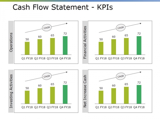 Cash_Flow_Statement_Kpis_Ppt_PowerPoint_Presentation_File_Portfolio_Slide_1