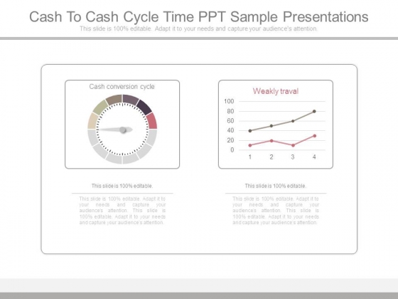 Cash To Cash Cycle Time Ppt Sample Presentations Cash To Cash Cycle Time Ppt Sample Presentations