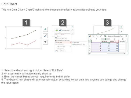 Cash_To_Cash_Cycle_Time_Ppt_Sample_Presentations_4